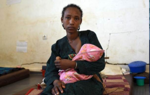 Famine in Ethiopia 2016